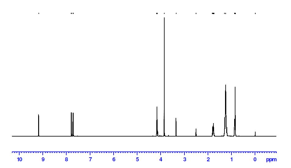  1-辛基-3-甲基咪唑硝酸鹽,OMImNO3,203389-27-9,1-octyl-3-methylimidazolium nitrate,核磁 NMR, H譜, 氘代DMSO