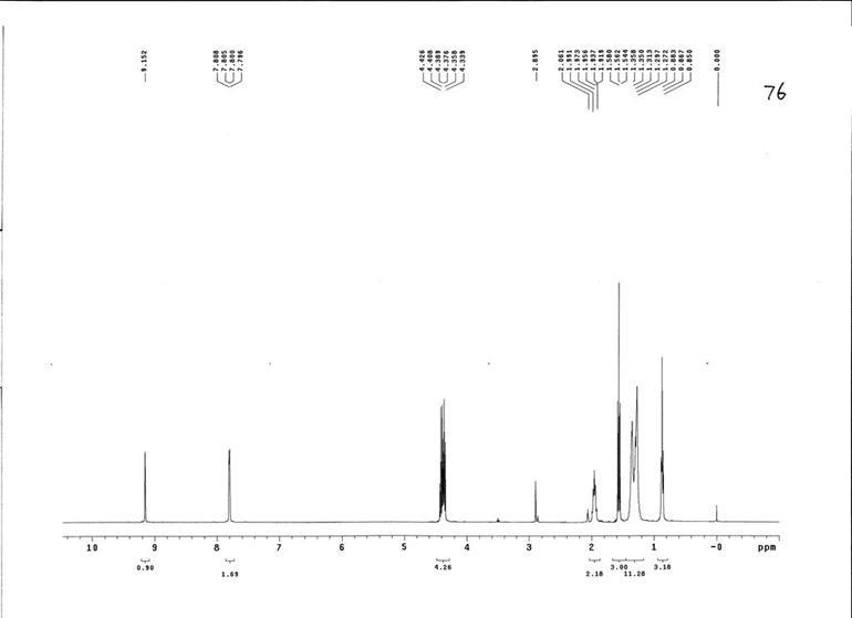 1-辛基-3-乙基咪唑四氟硼酸鹽,OEImBF4,501006-79-7,1-octyl-3-ethylimidazolium tetrafluoroborate,核磁 NMR, H譜, 氘代丙酮