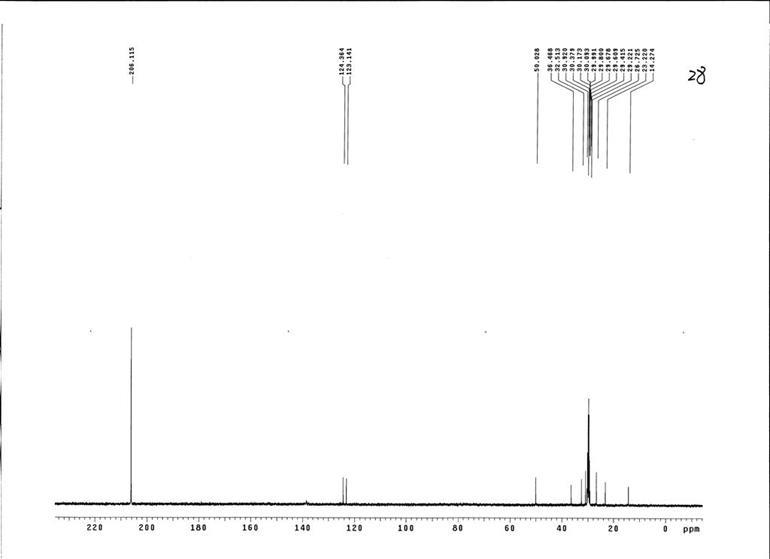 1-癸基-3-乙基咪唑溴鹽,DEImBr,581101-93-1,1-decyl-3-ethylimidazolium bromide,核磁 NMR, C譜, 氘代丙酮