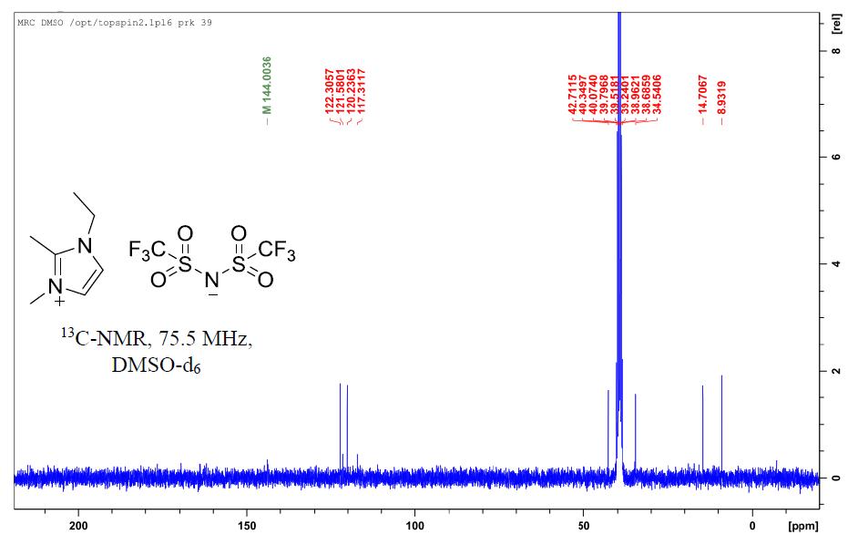 1-乙基-2,3-二甲基咪唑雙（三氟甲烷磺酰）亞胺鹽,EMMImNTf2,174899-90-2,1-ethyl-2,3-dimethylimidazolium bis((trifluoromethyl)sulfonyl)imide,核磁 NMR, C譜, 氘代DMSO