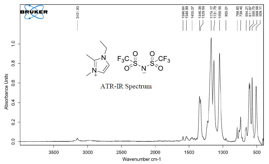 1-乙基-2,3-二甲基咪唑雙（三氟甲烷磺酰）亞胺鹽,EMMImNTf2,174899-90-2,1-ethyl-2,3-dimethylimidazolium bis((trifluoromethyl)sulfonyl)imide,ATR-IR