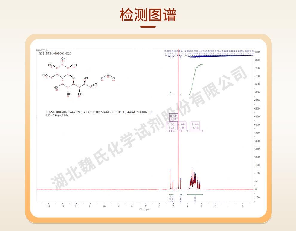 98%麥芽糖一水物；D-( )-麥芽糖一水物光譜