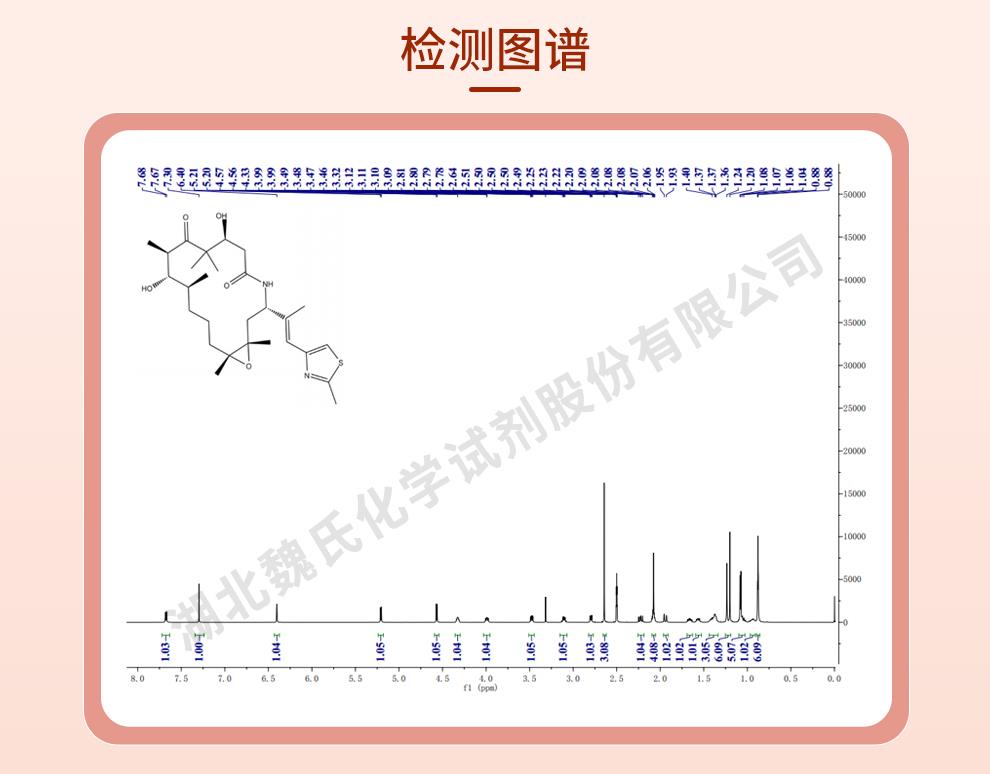 技術(shù)資料13—伊沙匹隆—219989-84-1_06.jpg