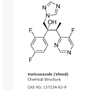 Voriconazole, 抗真菌劑