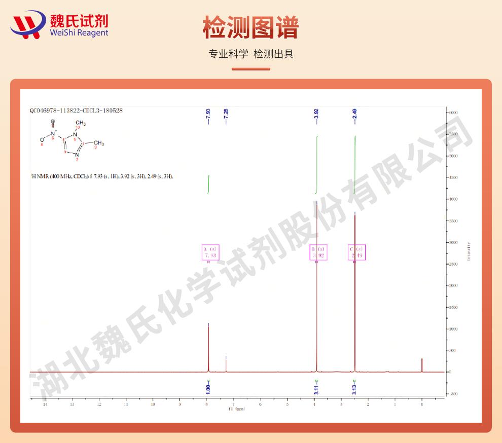 地美硝唑——551-92-8技術(shù)資料_06.jpg