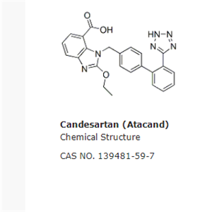 坎地沙坦|?Candesartan|Adooq