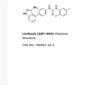 Linifanib|ABT-869|Adooq