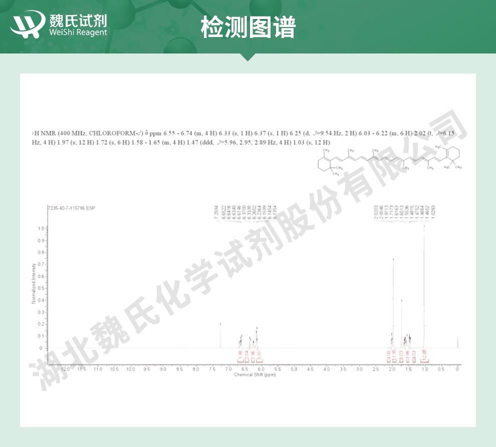 β-胡蘿卜素——7235-40-7技術(shù)資料_06.jpg