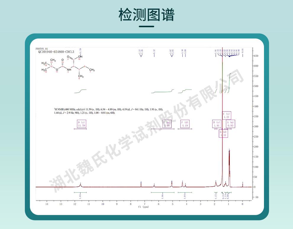BOC-L-異亮氨酸——13139-16-7技術(shù)資料_06.jpg