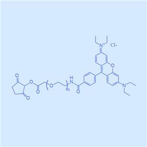 ICG-NHS,吲哚菁綠-活性酯,熒光染料