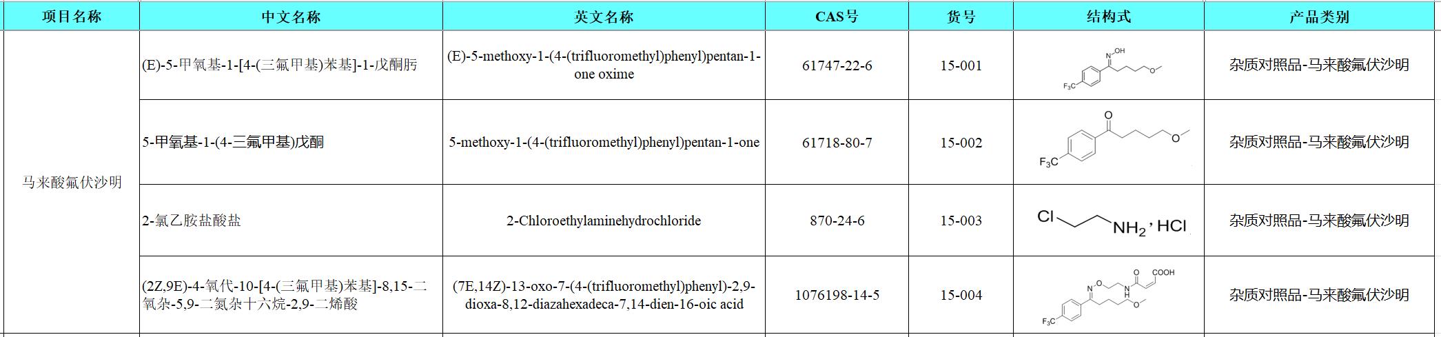 馬來酸氟伏沙明.png