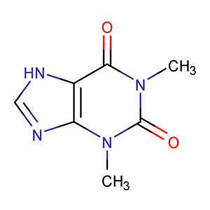 無水茶堿現(xiàn)貨直銷量