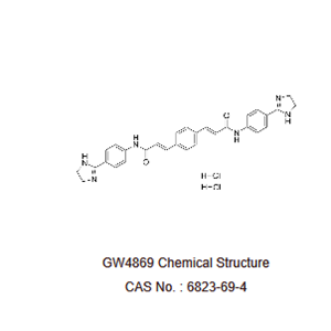 gw4869|N-SMase抑制劑