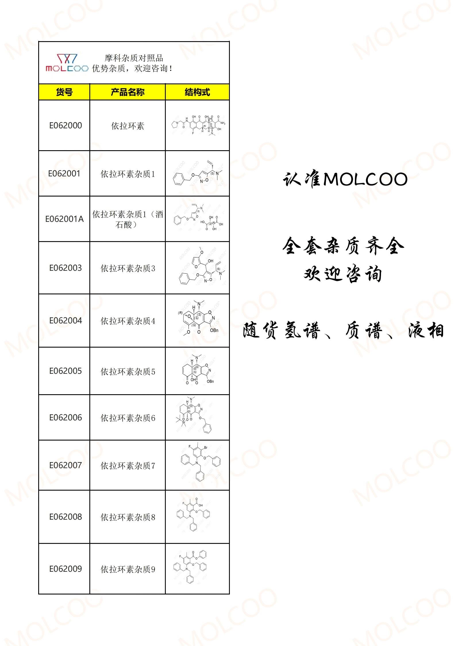 依拉環(huán)素-最終.jpg