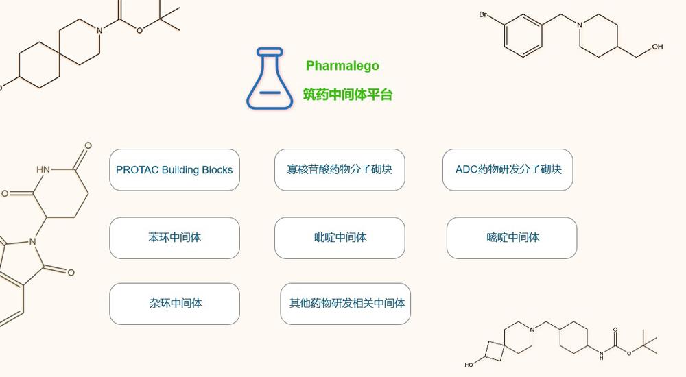 筑藥中間體平臺宣傳圖片-1.jpg