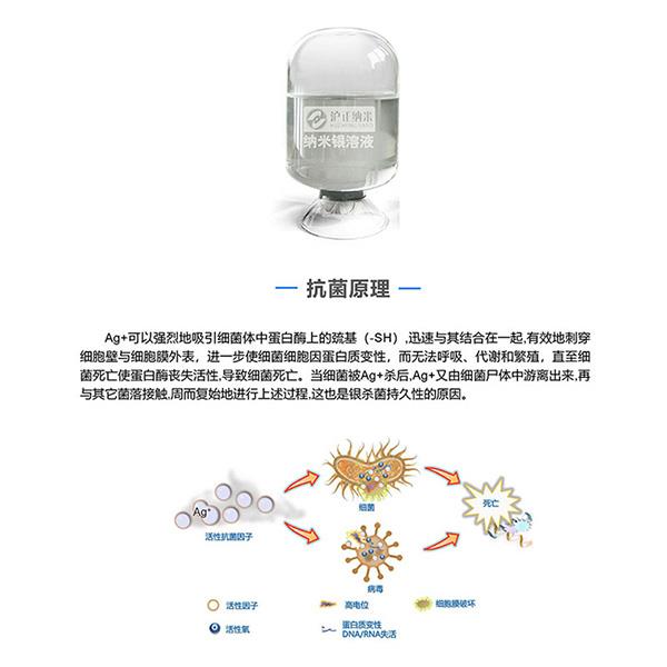 銀的抗菌原理.jpg