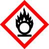 GHS hazard pictograms