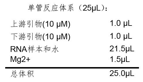 1684467163783773.jpg 反應(yīng)體系圖.jpg