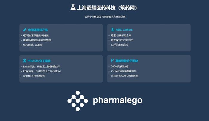 上海逐耀醫(yī)藥科技公司介紹.jpg 上海逐耀醫(yī)藥科技公司介紹.jpg
